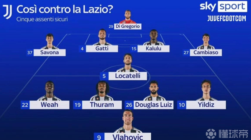 在战术上 在战术上