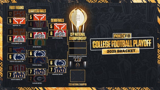 的重要里程 的重要里程